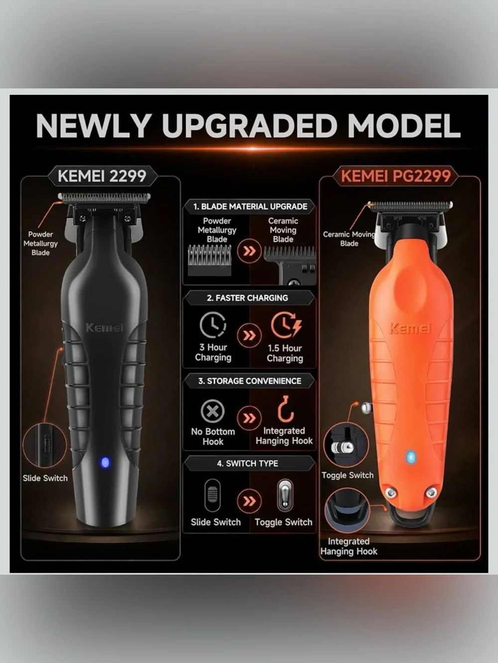 Hair Trimmer for Men,7000RPM Professional Clipper,Orange